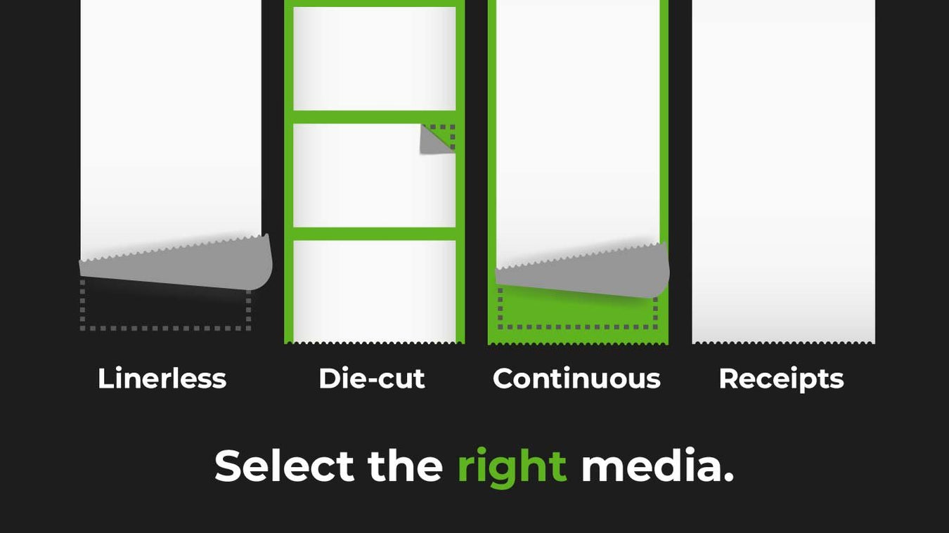Label & Receipt Rolls