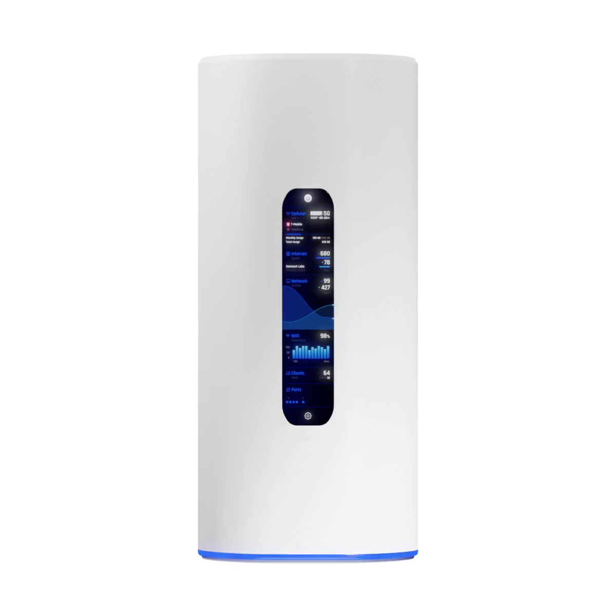 Ubiquiti Routers | Enterprise & WISP Routing Gateways