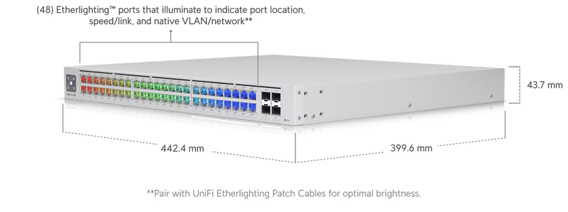 Ubiquiti UniFi Pro Max 24 PoE Switch (USW-PRO-MAX-24-POE)